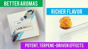A Connoisseur's Concentrate Collection