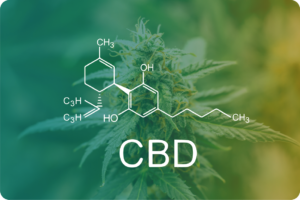 Nature’s Wonder: Green Revolution’s Natural Nano CBD Technology Unlocks CBD’s Full Potential