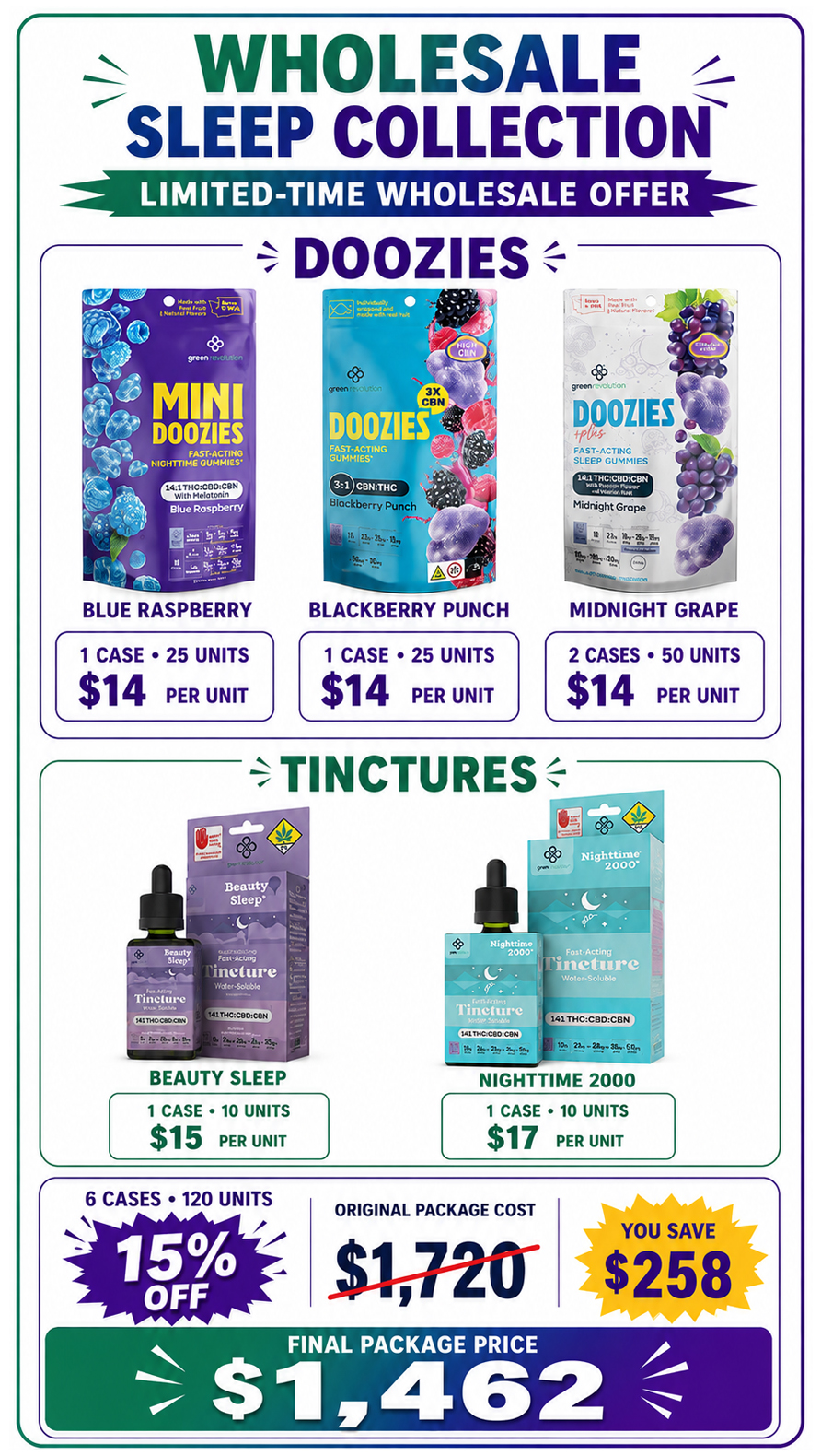New door Offer