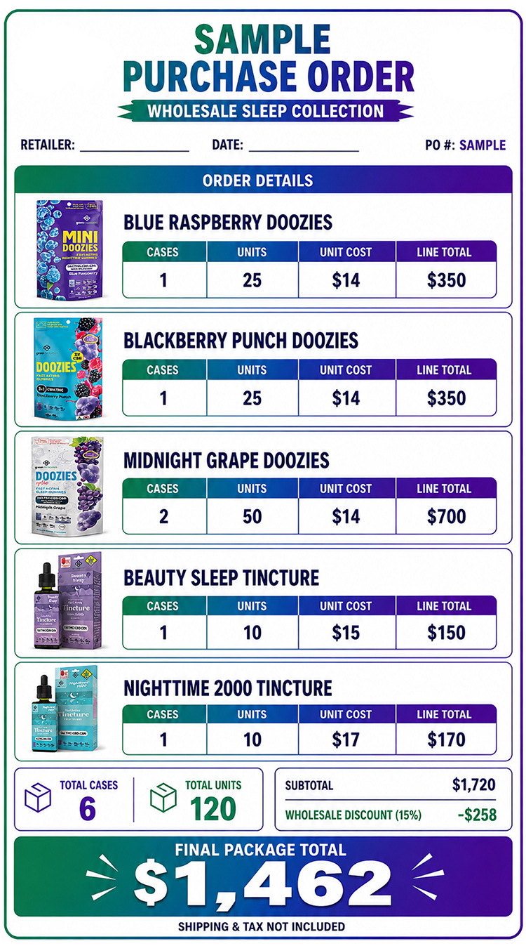 New door Offer